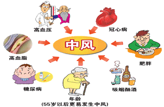 http://ksjk.familydoctor.com.cn/upload/image/201111/administrator/4.jpg